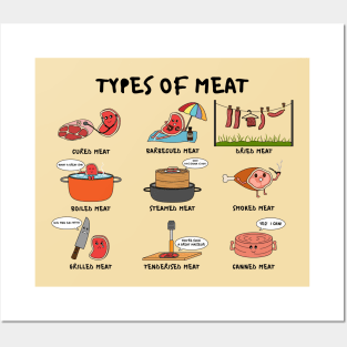 Types of Meat Posters and Art